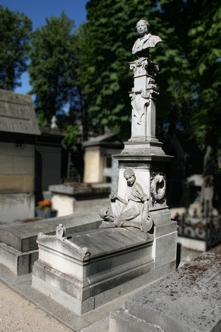 Frederic Spitzer sépulture